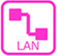 LAN